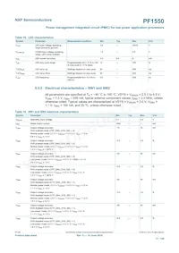 MC34PF1550A7EP Datasheet Page 17