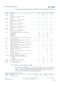 MC34PF1550A7EP數據表 頁面 18