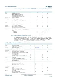 MC34PF1550A7EP Datasheet Page 21
