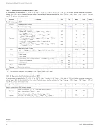 MC34PF3001A5EP Datasheet Pagina 14