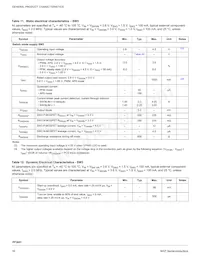 MC34PF3001A5EP Datasheet Page 16