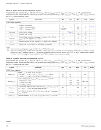 MC34PF3001A5EP Datasheet Page 18