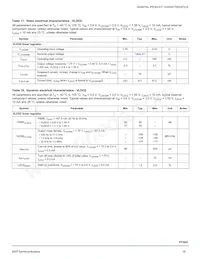 MC34PF3001A5EP Datasheet Page 19