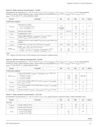 MC34PF3001A5EP Datasheet Page 23