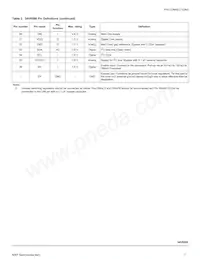 MC34VR500V8ESR2 Datasheet Page 7