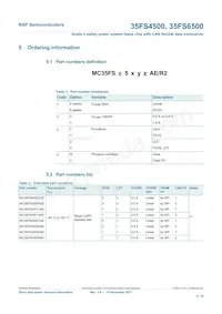 MC35FS6503CAE Datasheet Page 3
