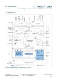 MC35FS6503CAE Datasheet Page 5