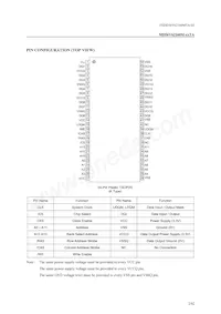 MD56V62160M-7TAZ0AX Datenblatt Seite 2