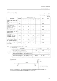 MD56V62160M-7TAZ0AX Datasheet Pagina 8