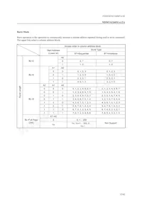 MD56V62160M-7TAZ0AX Datasheet Page 12