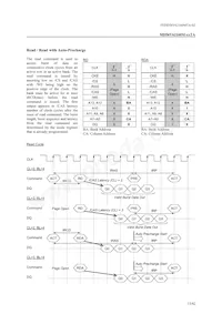 MD56V62160M-7TAZ0AX Datasheet Page 15