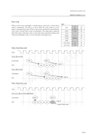 MD56V62160M-7TAZ0AX Datasheet Page 20