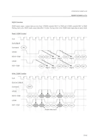 MD56V62160M-7TAZ0AX Datenblatt Seite 22