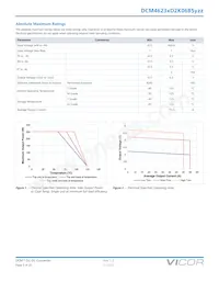 MDCM270P050M250A40 Datasheet Page 5