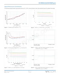 MDCM270P050M250A40 Datasheet Pagina 12