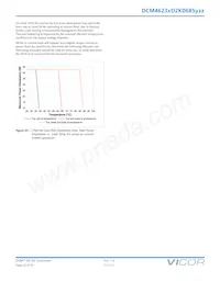 MDCM270P050M250A40 Datasheet Pagina 22