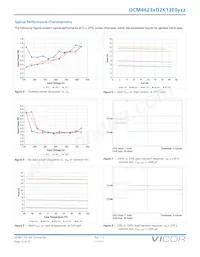 MDCM270P120M500A40 Datasheet Page 12