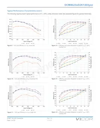 MDCM270P120M500A40 Datasheet Page 13