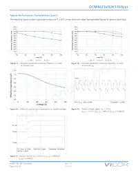 MDCM270P150M500A40 Datasheet Pagina 14