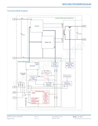 MDCM270P280M500A40 Datasheet Page 8