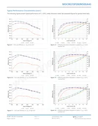 MDCM270P280M500A40 Datenblatt Seite 13