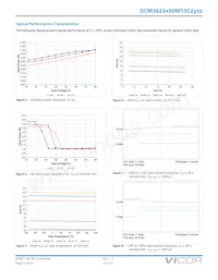 MDCM28AP120M320A50 Datasheet Page 12