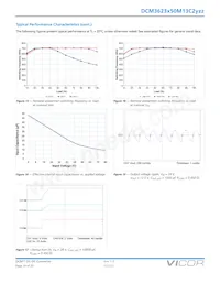 MDCM28AP120M320A50 Datasheet Page 14