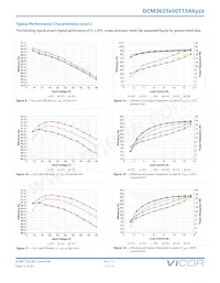 MDCM30AP120M160A50 Datasheet Page 13