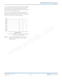 MDCM30AP120M160A50 Datasheet Page 22