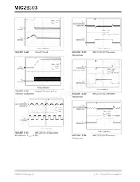 MIC28303-2YMP-T1 Datenblatt Seite 16