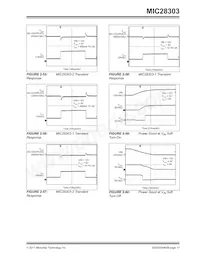 MIC28303-2YMP-T1 Datasheet Page 17