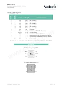 MLX81115KLQ-AAD-100-SP Datenblatt Seite 5
