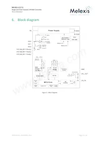 MLX81115KLQ-AAD-100-SP Datasheet Pagina 10
