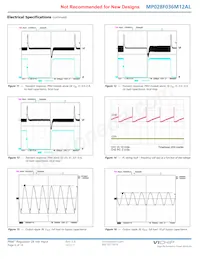 MP028T036M12AL Datenblatt Seite 6