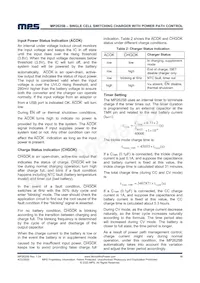 MP2625BGL-P Datasheet Pagina 19