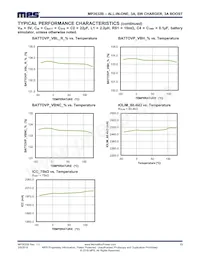 MP2632BGR-P Datasheet Pagina 13