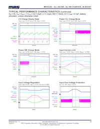 MP2632BGR-P Datasheet Page 15