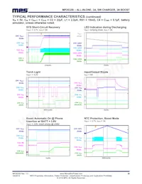 MP2632BGR-P Datasheet Page 20