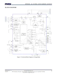 MP2632BGR-P Datenblatt Seite 22