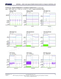 MP8008GV-P Datasheet Page 12