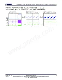 MP8008GV-P Datasheet Page 13