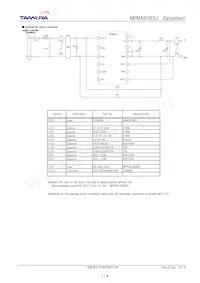MPM4806SJ Datasheet Page 7