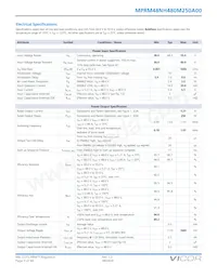 MPRM48NH480M250A00 Datasheet Pagina 5