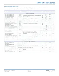 MPRM48NH480M250A00 Datasheet Pagina 7