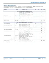 MPRM48NH480M250A00 Datasheet Page 8