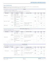 MPRM48NH480M250A00 데이터 시트 페이지 10