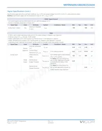 MPRM48NH480M250A00 Datasheet Pagina 11