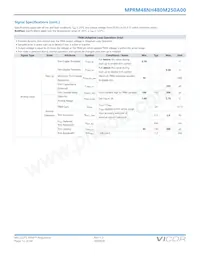 MPRM48NH480M250A00 Datasheet Pagina 12