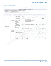 MPRM48NH480M250A00 Datasheet Pagina 13