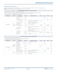 MPRM48NH480M250A00 Datasheet Pagina 14